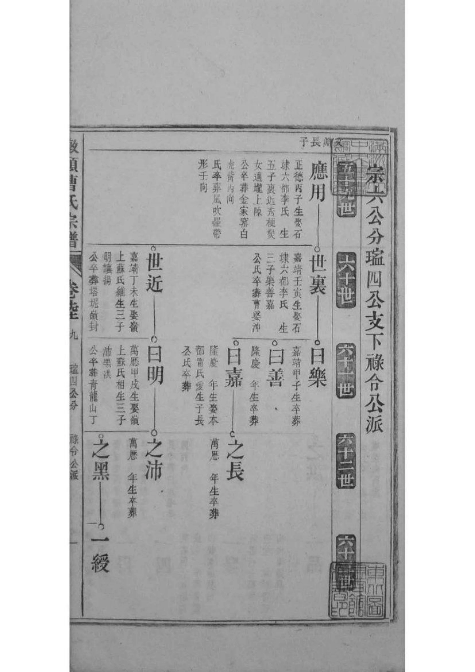 2073[安徽青阳]墩头曹氏纂修宗谱_030.pdf_第2页