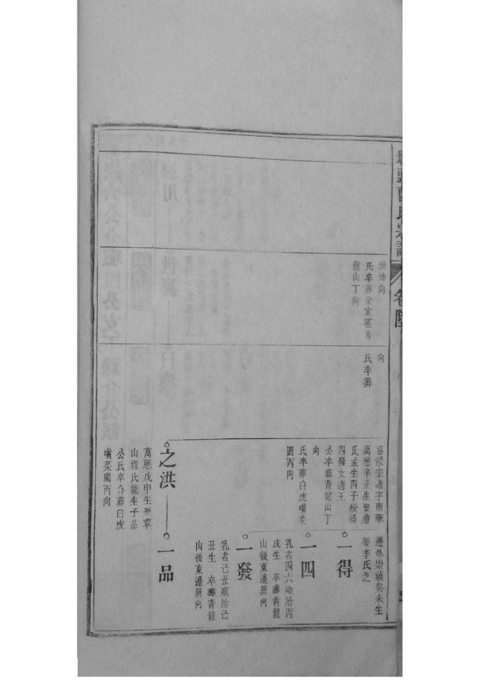 2073[安徽青阳]墩头曹氏纂修宗谱_030.pdf_第3页