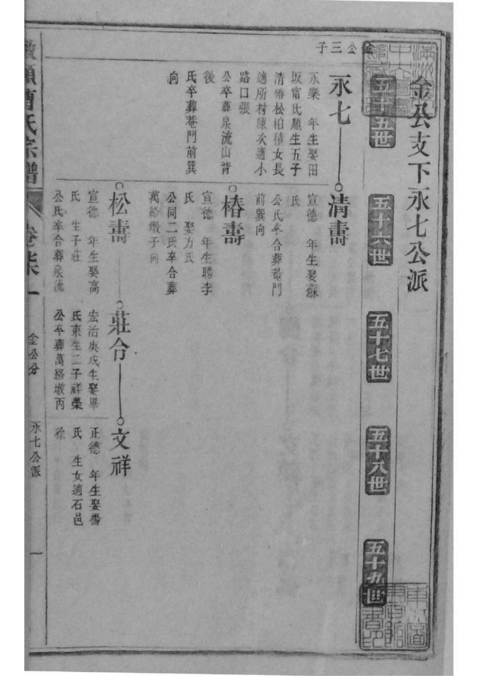 2073[安徽青阳]墩头曹氏纂修宗谱_032.pdf_第2页