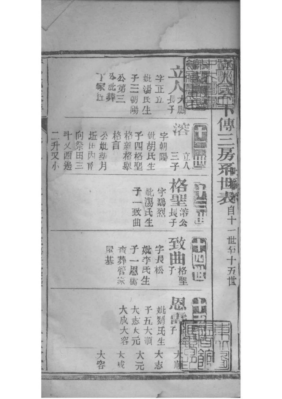 2083[湖北孝感]续修澴川黄氏宗谱_009.pdf_第2页