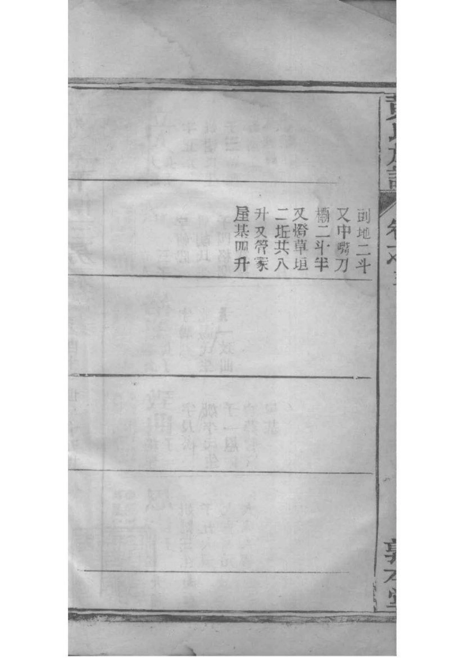 2083[湖北孝感]续修澴川黄氏宗谱_009.pdf_第3页