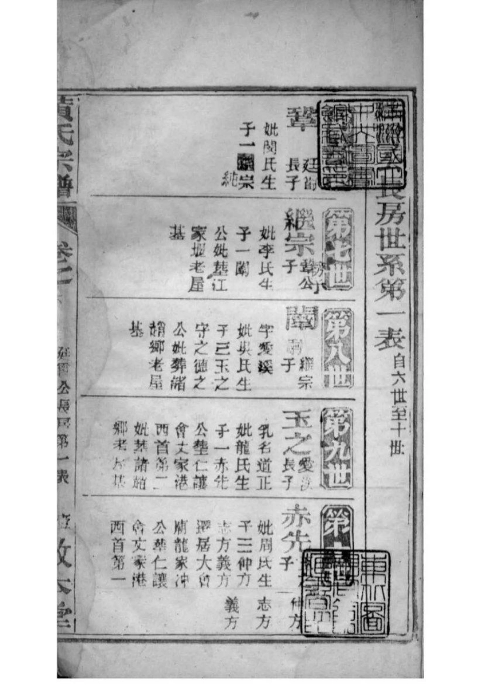 2083[湖北孝感]续修澴川黄氏宗谱_010.pdf_第2页