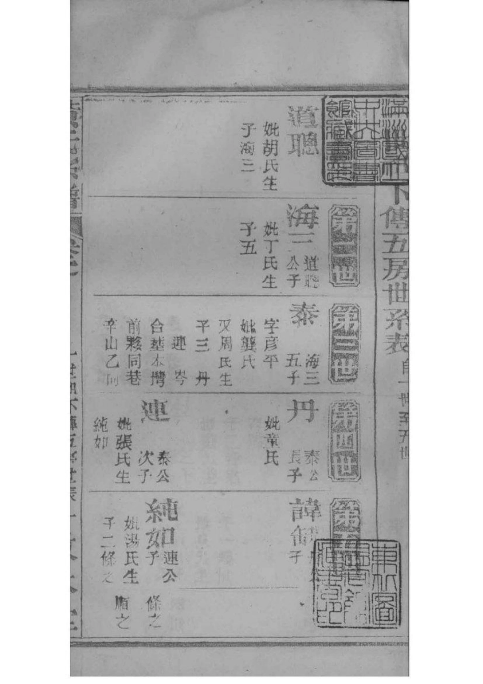 2083[湖北孝感]续修澴川黄氏宗谱_012.pdf_第2页