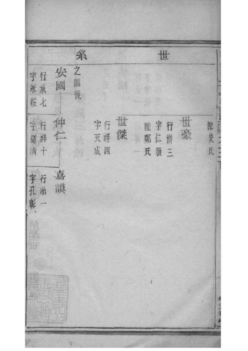 2090[浙江萧山]萧山吴氏宗谱_005.pdf_第3页