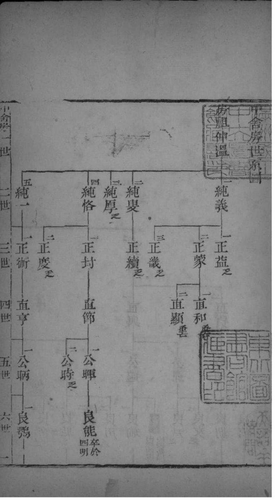 2092[江苏苏州]范氏家乘_027.pdf_第2页