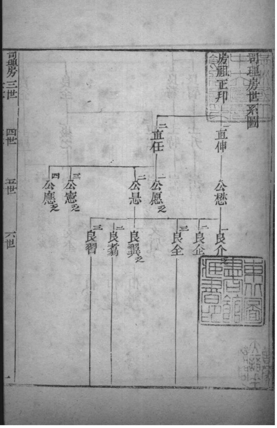 2092[江苏苏州]范氏家乘_031.pdf_第2页
