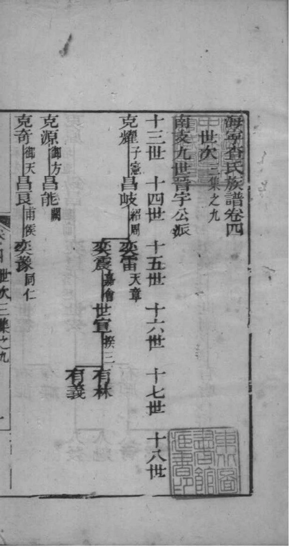 2119[浙江海宁]海宁查氏族谱_007.pdf_第2页