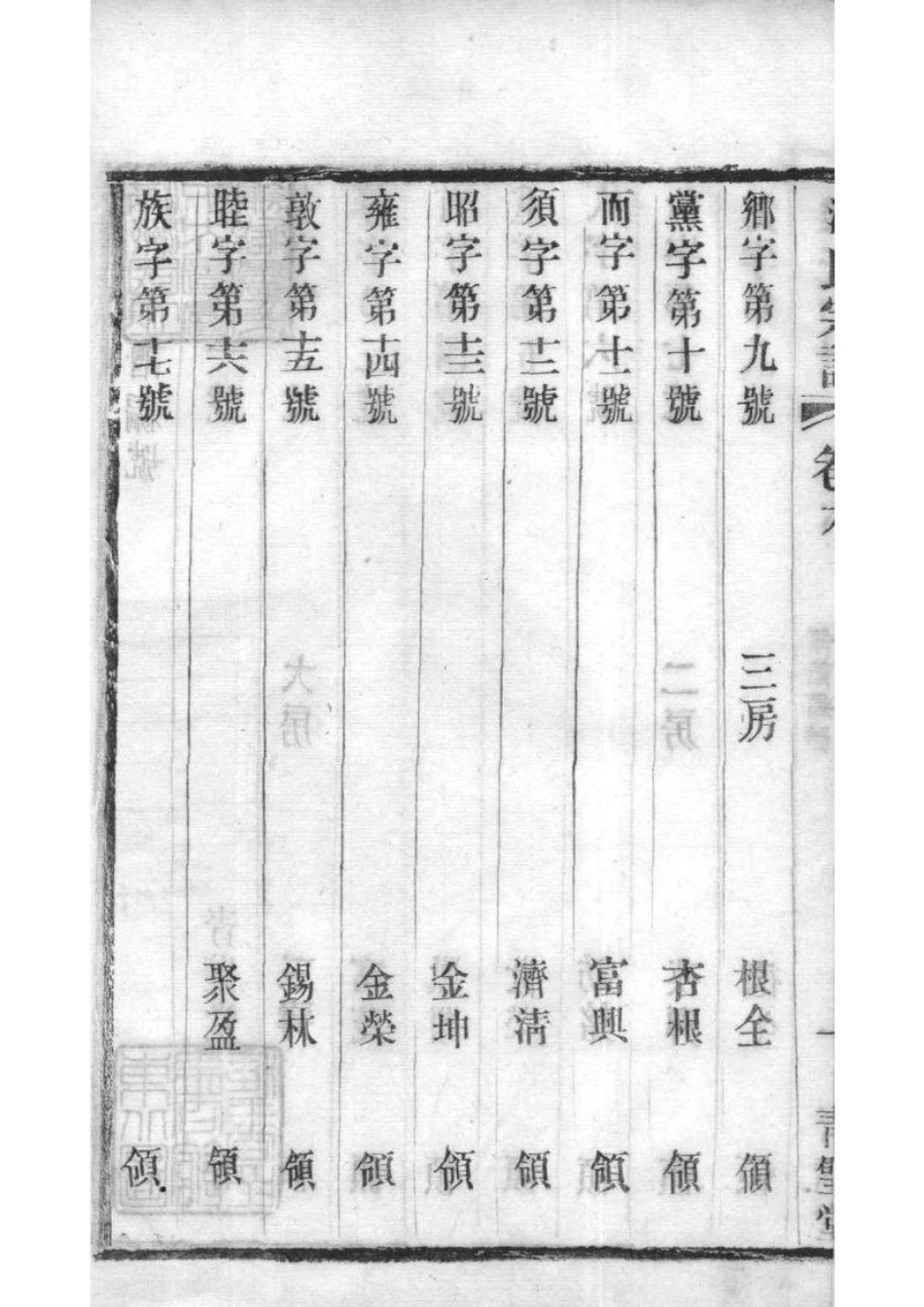 2132[江苏常州]锡山濮氏宗谱_005.pdf_第2页