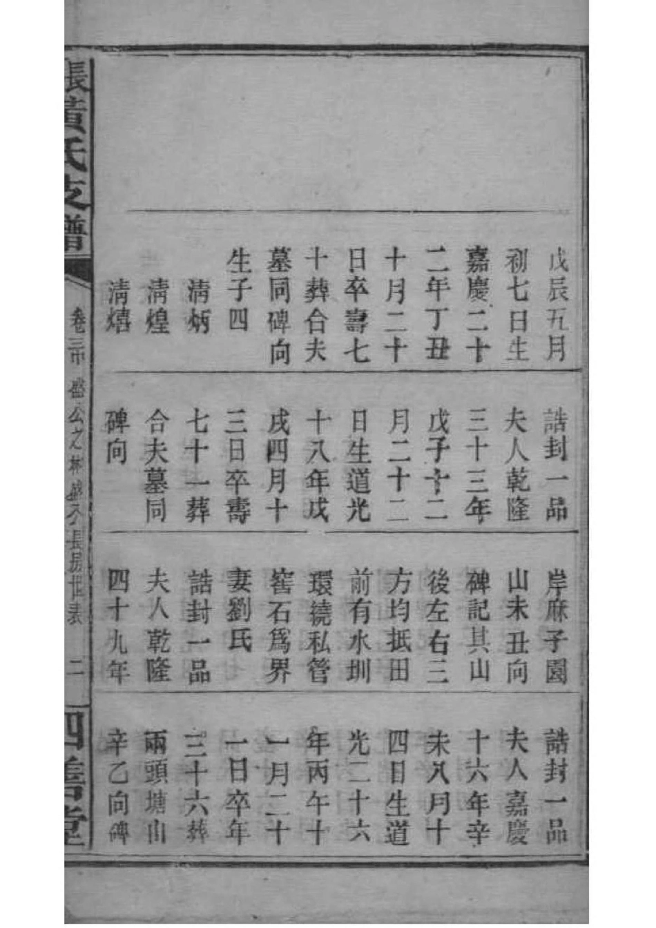 2136[江西]省会黄祠五修主谱_003.pdf_第3页
