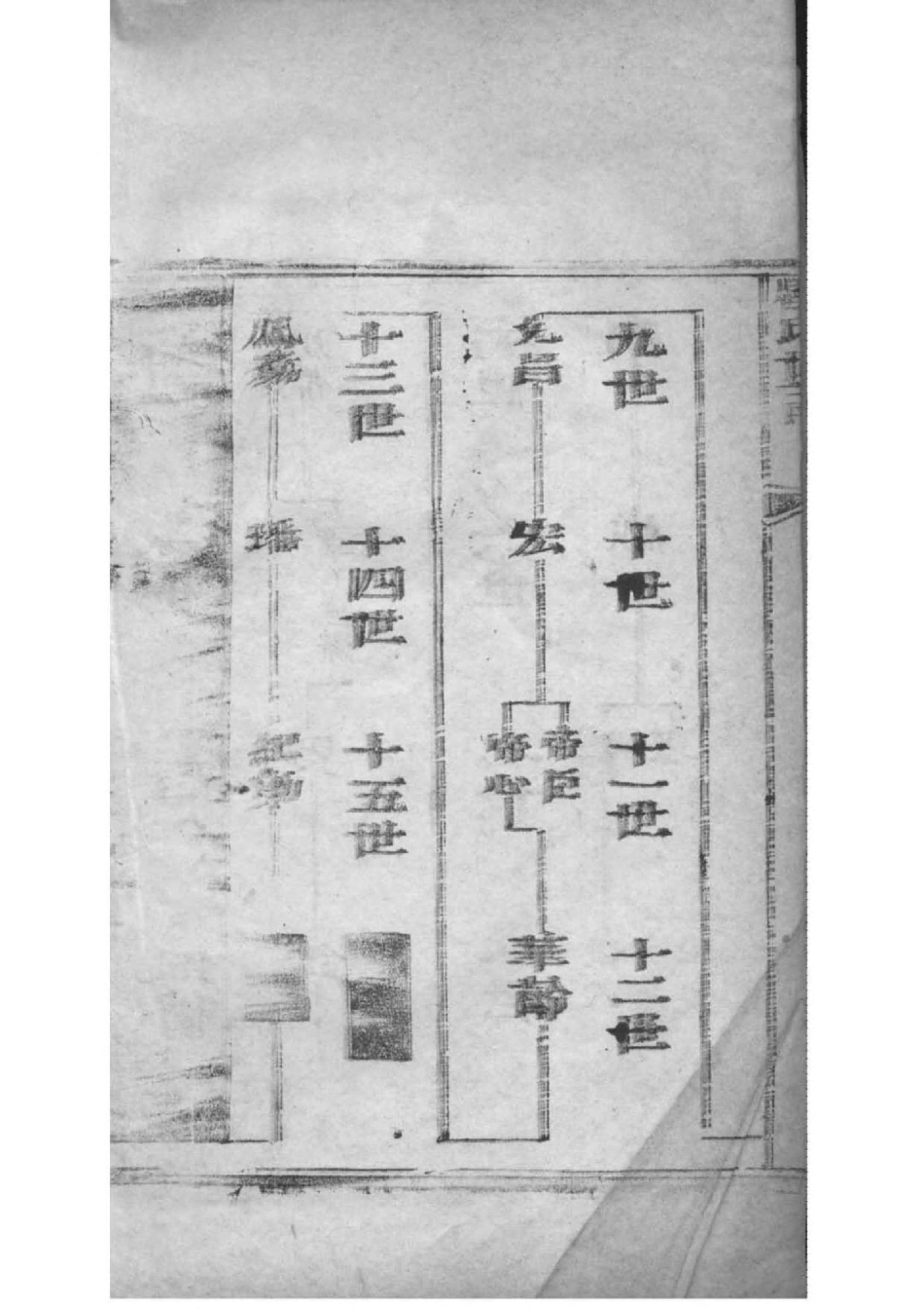 2144[甘肃永登]鲁氏世谱_002.pdf_第3页