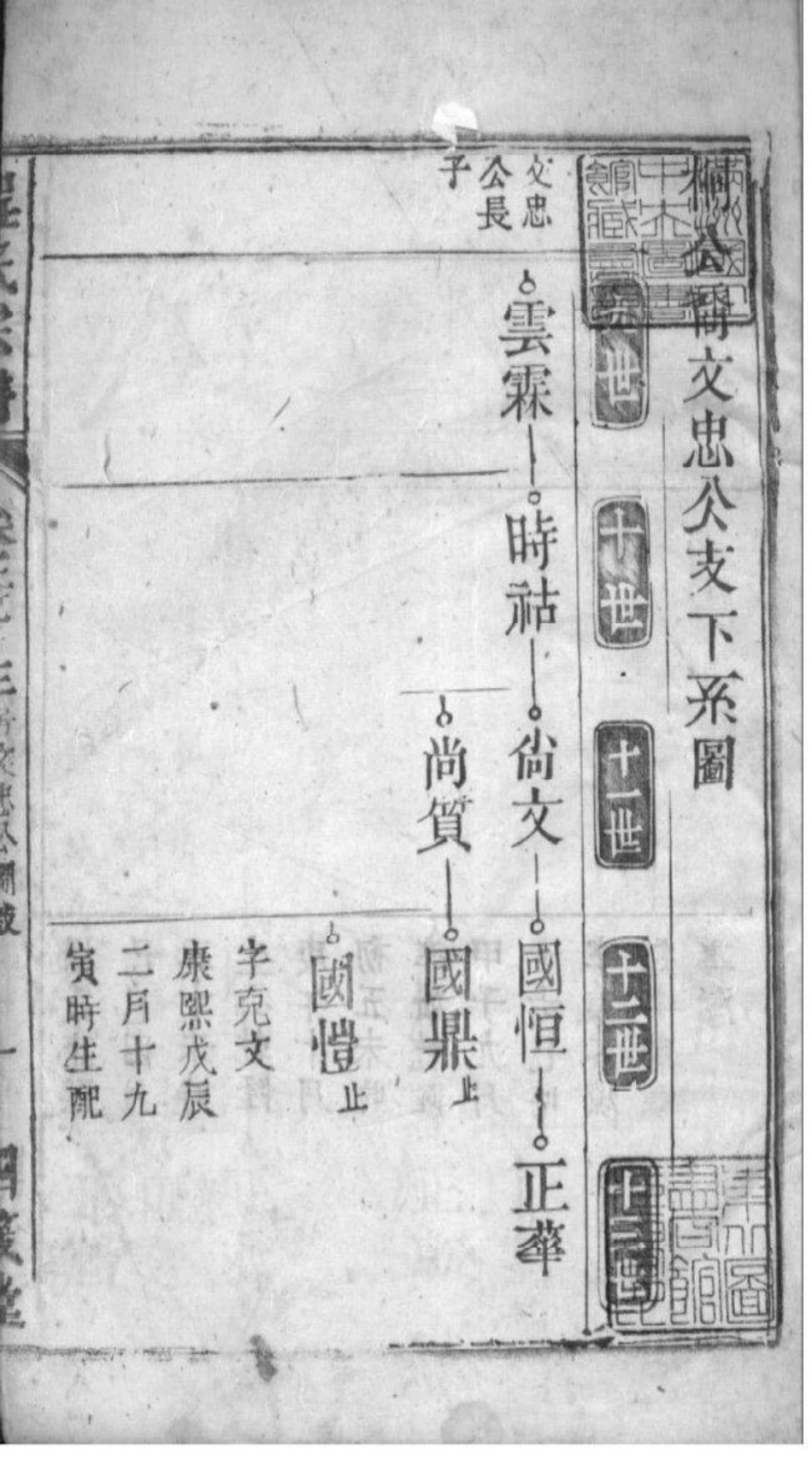 2149[安徽桐城]日公冲程氏宗谱_028.pdf_第2页