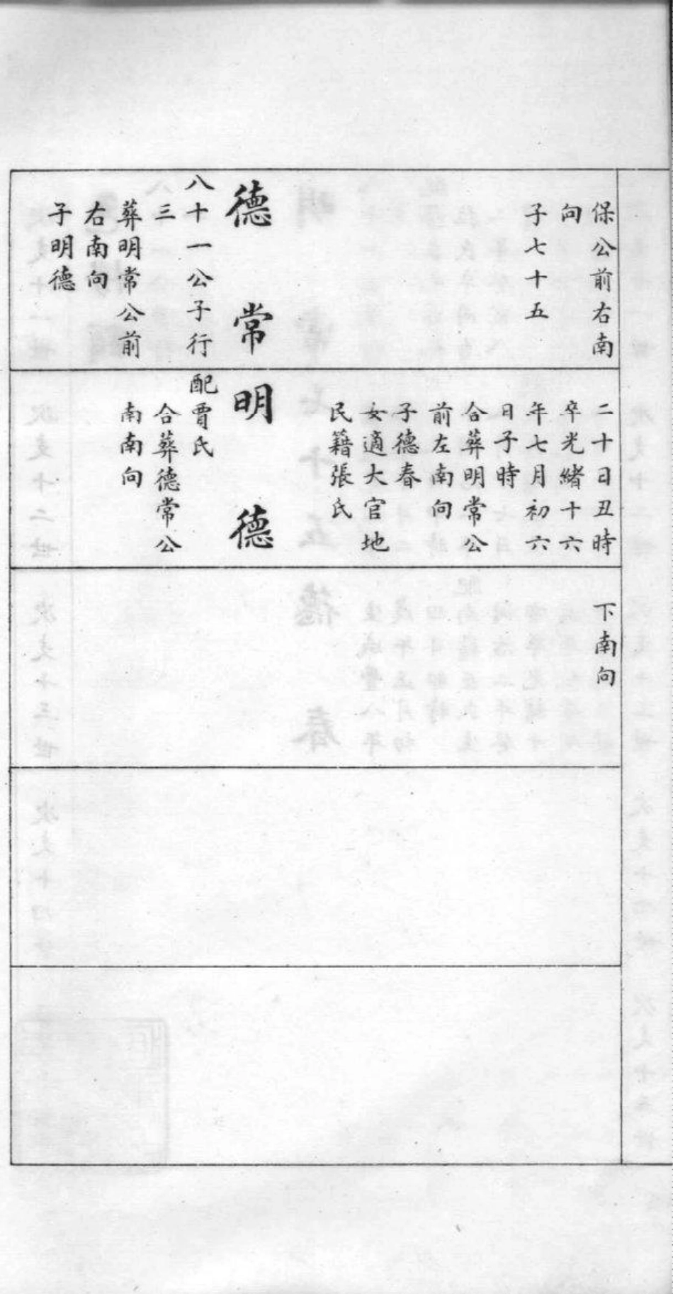 2160[吉林]他嗒喇氏家谱_004.pdf_第3页