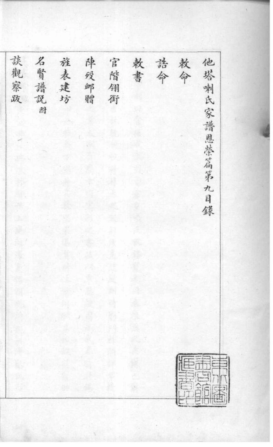2160[吉林]他嗒喇氏家谱_008.pdf_第2页
