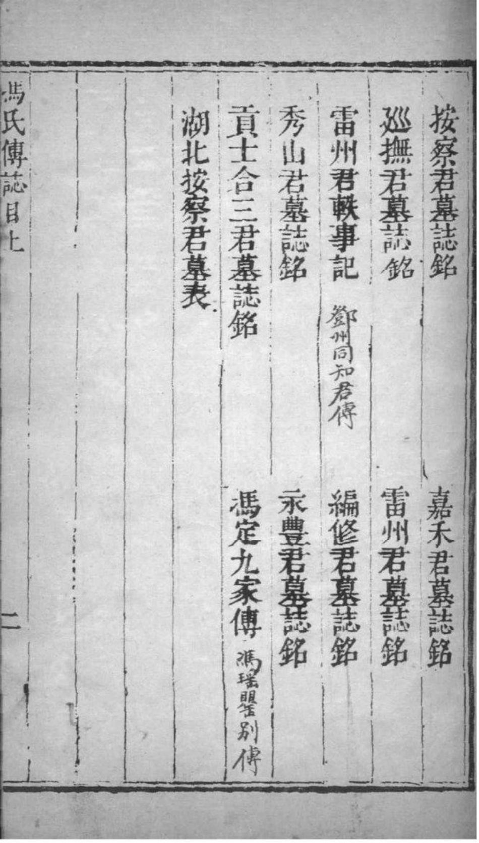 2161[山西代县]道后冯氏世谱_002.pdf_第3页