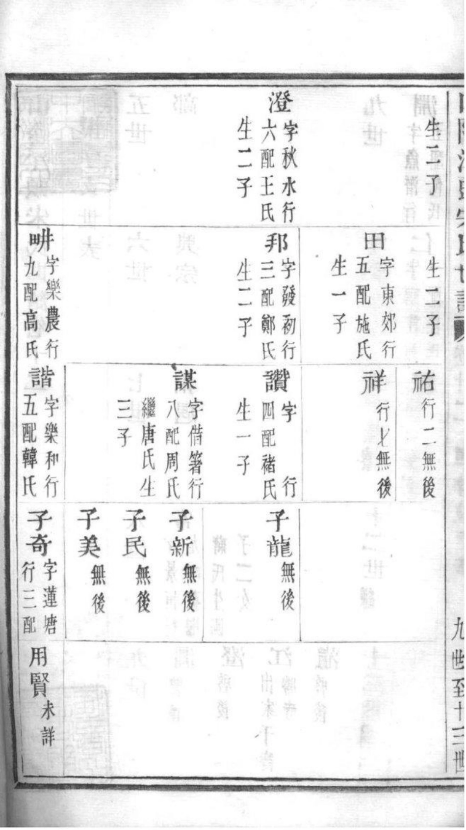 2166[浙江绍兴]山阴江头宋氏世谱_005.pdf_第3页