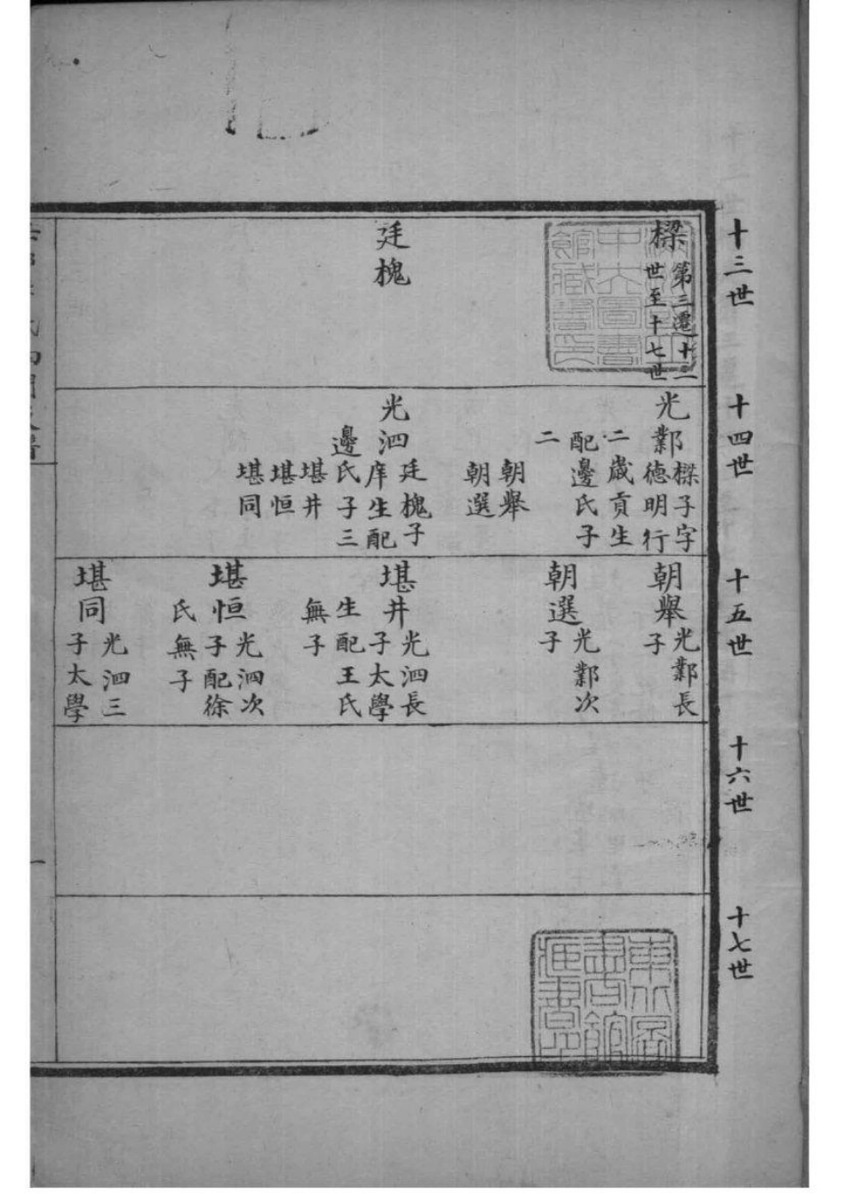 2172[河北任邱]任邱李氏四门支谱_002.pdf_第2页
