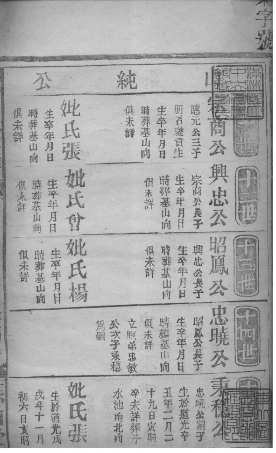 2183[湖北黄陂]耿氏宗谱_005.pdf_第2页