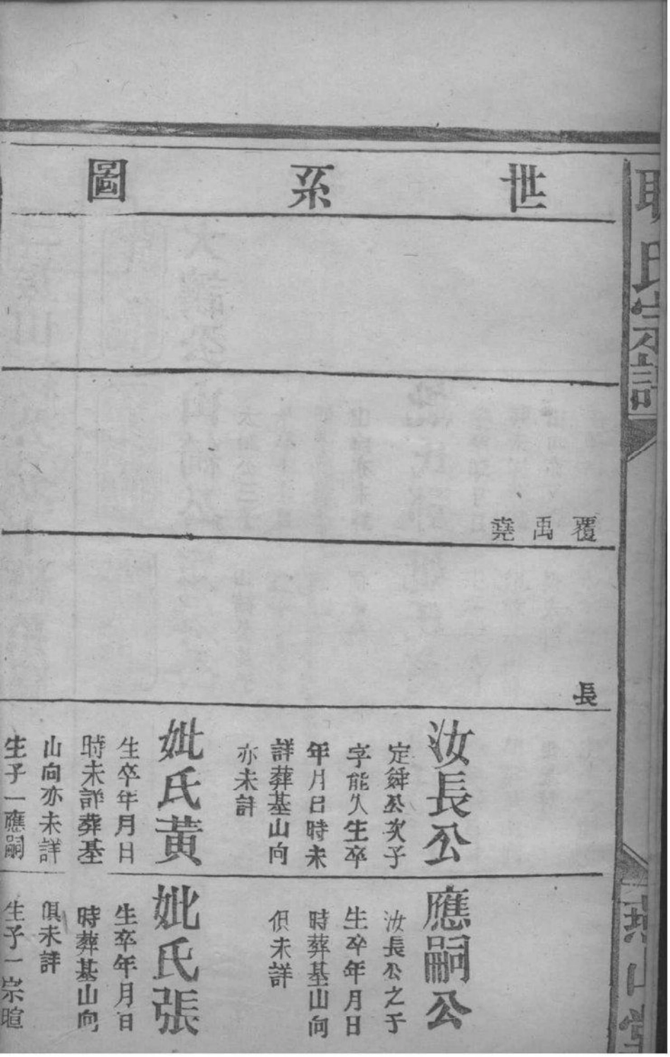 2183[湖北黄陂]耿氏宗谱_006.pdf_第3页