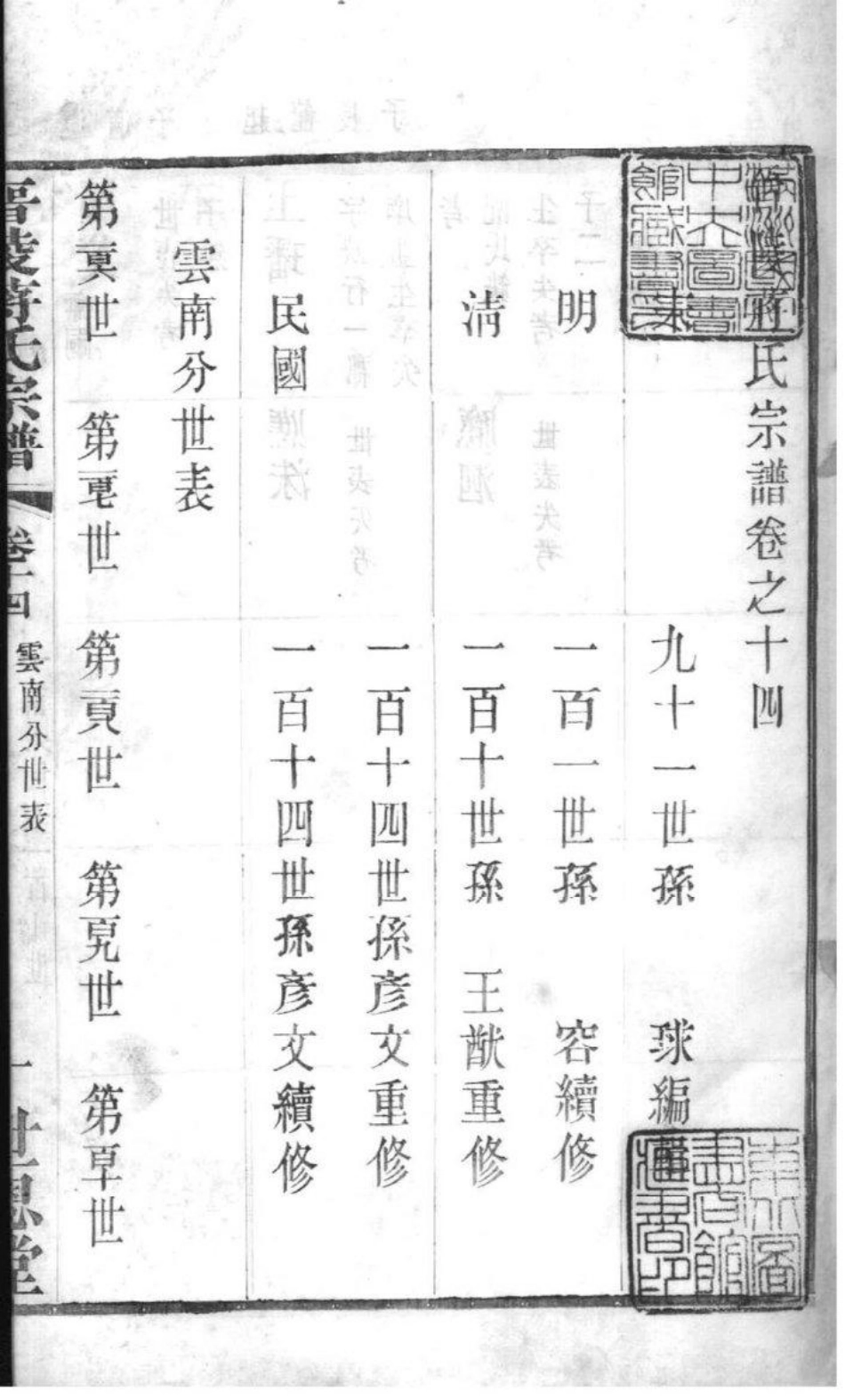 2197[江苏常州]晋陵蒋氏宗谱_016.pdf_第2页