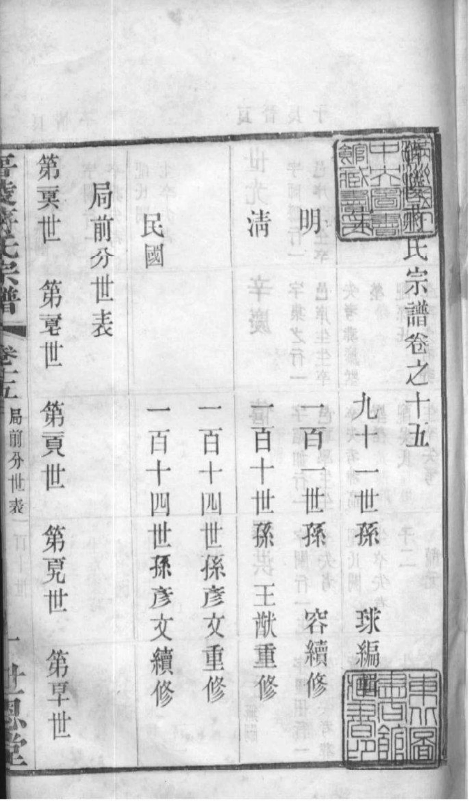 2197[江苏常州]晋陵蒋氏宗谱_017.pdf_第2页