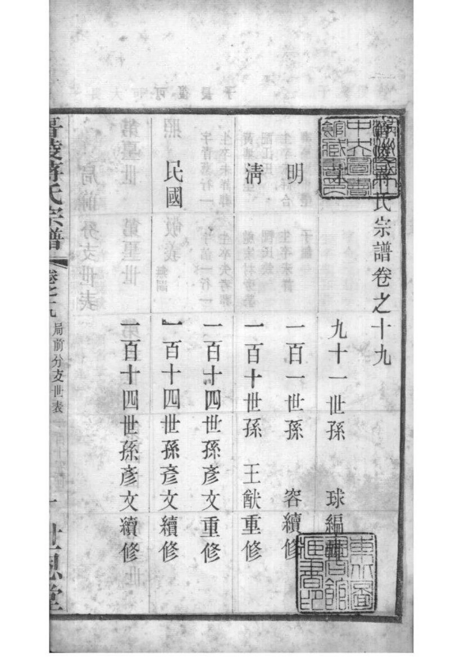 2197[江苏常州]晋陵蒋氏宗谱_021.pdf_第2页