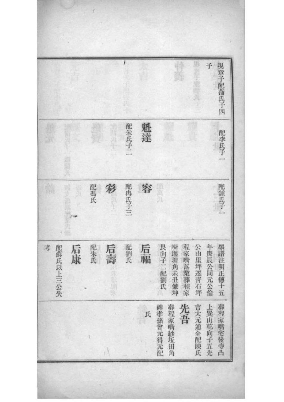 2198[四川]云阳程氏家乘_003.pdf_第3页