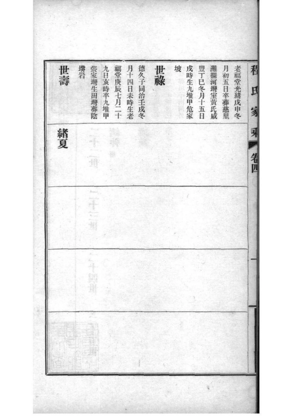 2198[四川]云阳程氏家乘_004.pdf_第3页