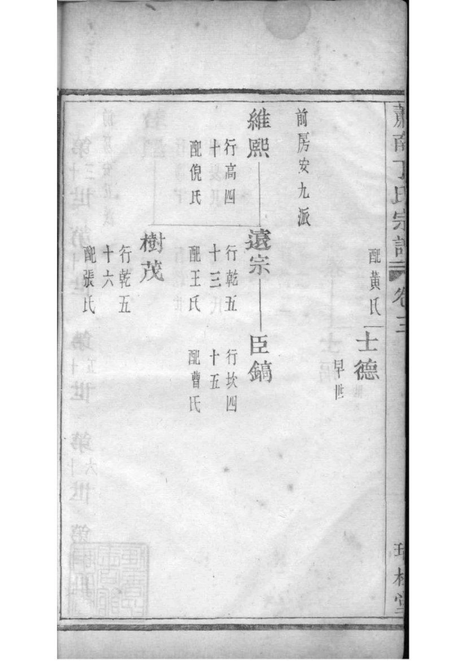 2209[浙江萧山]萧南厉墅湖丁氏宗谱_003.pdf_第3页