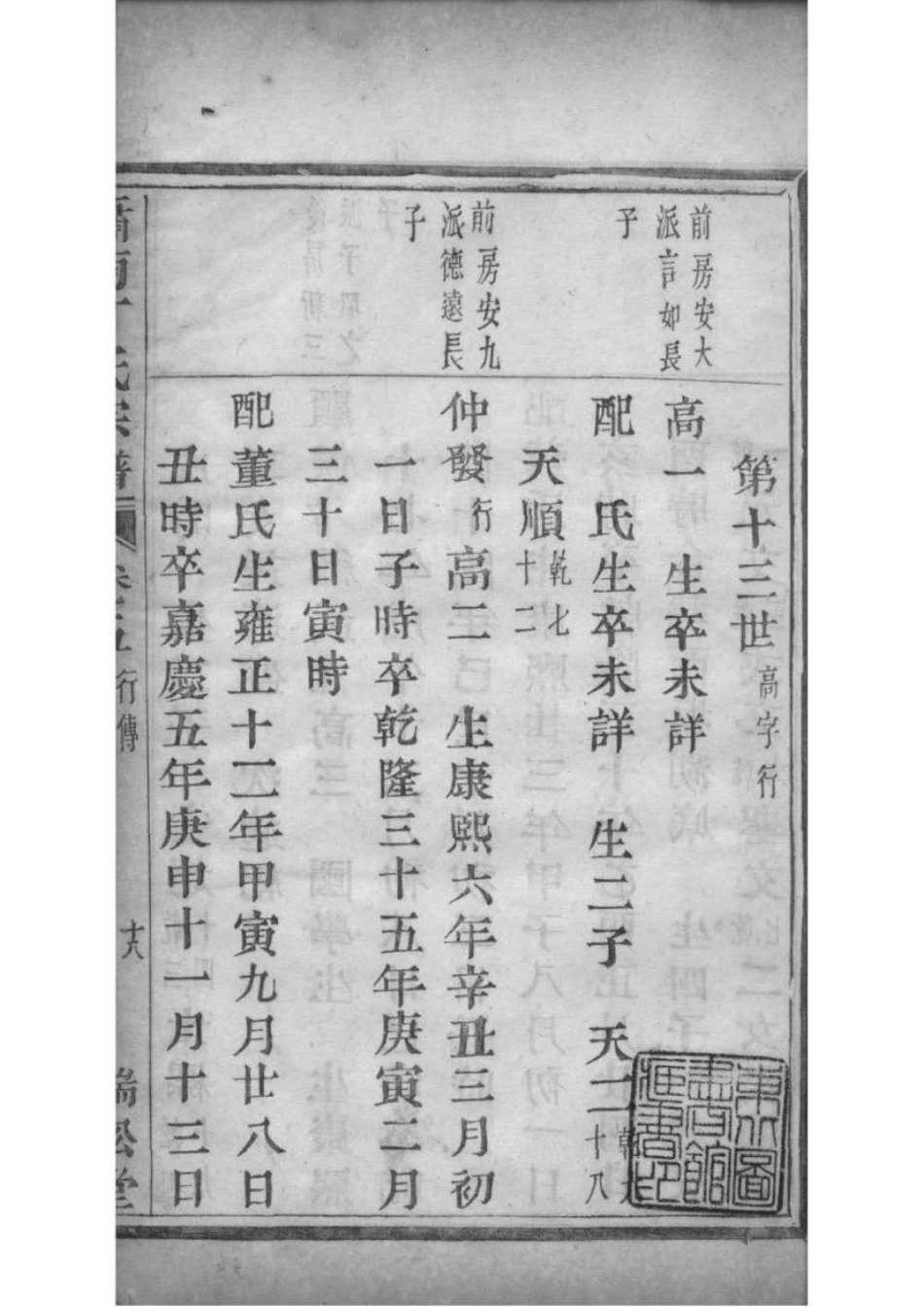 2209[浙江萧山]萧南厉墅湖丁氏宗谱_005.pdf_第2页