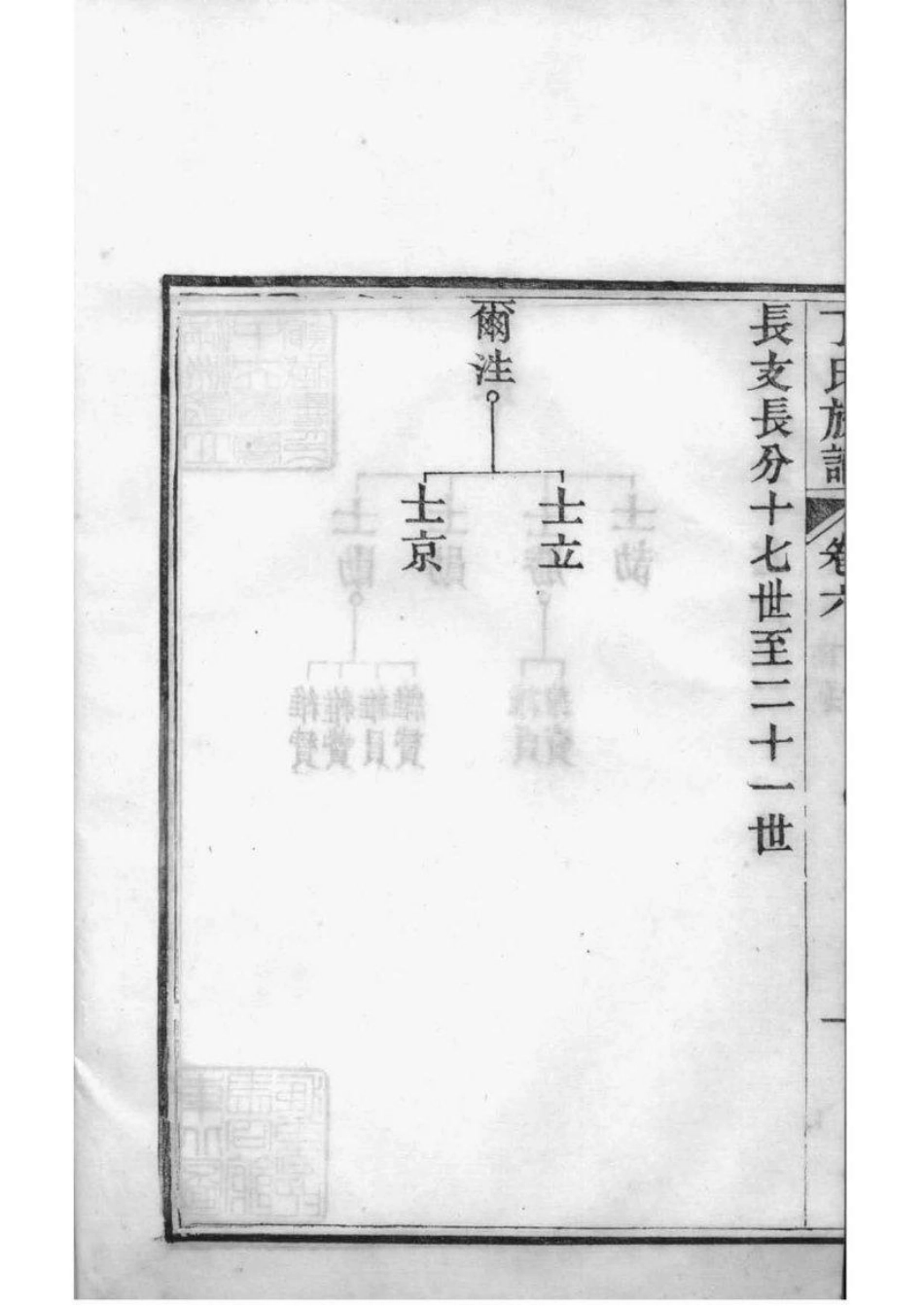 2210[山东龙口]丁氏族谱_006.pdf_第3页
