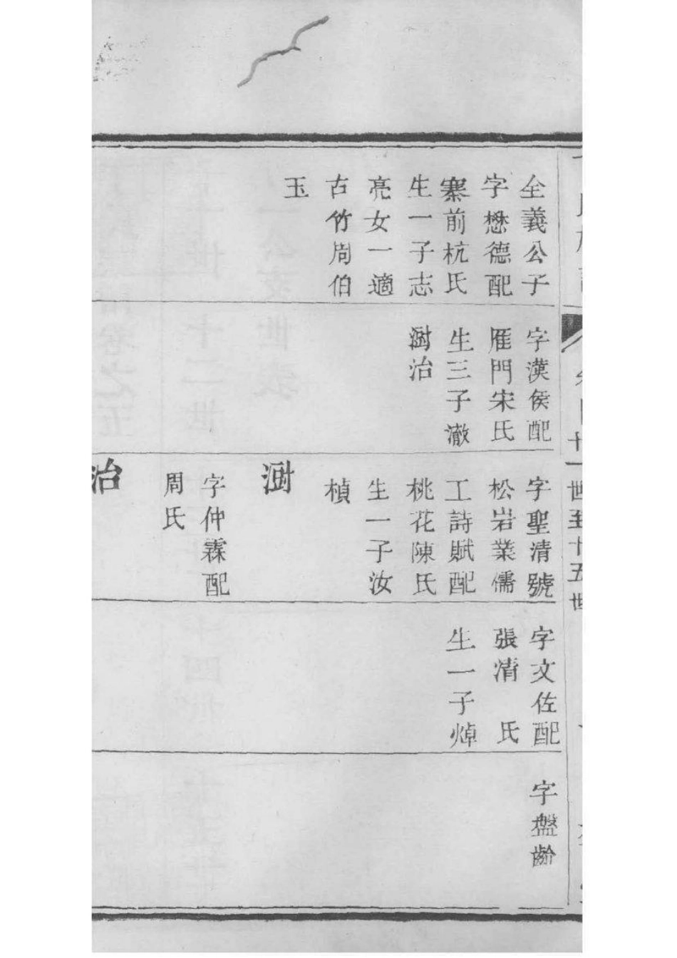 2211[江苏吴县]夫椒丁氏族谱_005.pdf_第3页
