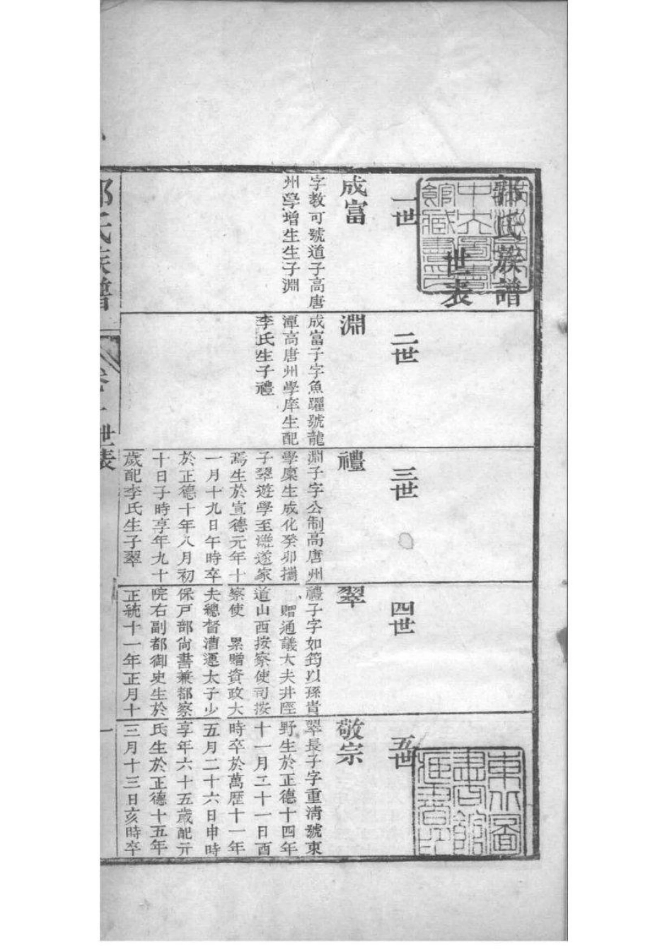 2217[山东潍坊]郭氏族谱_002.pdf_第2页