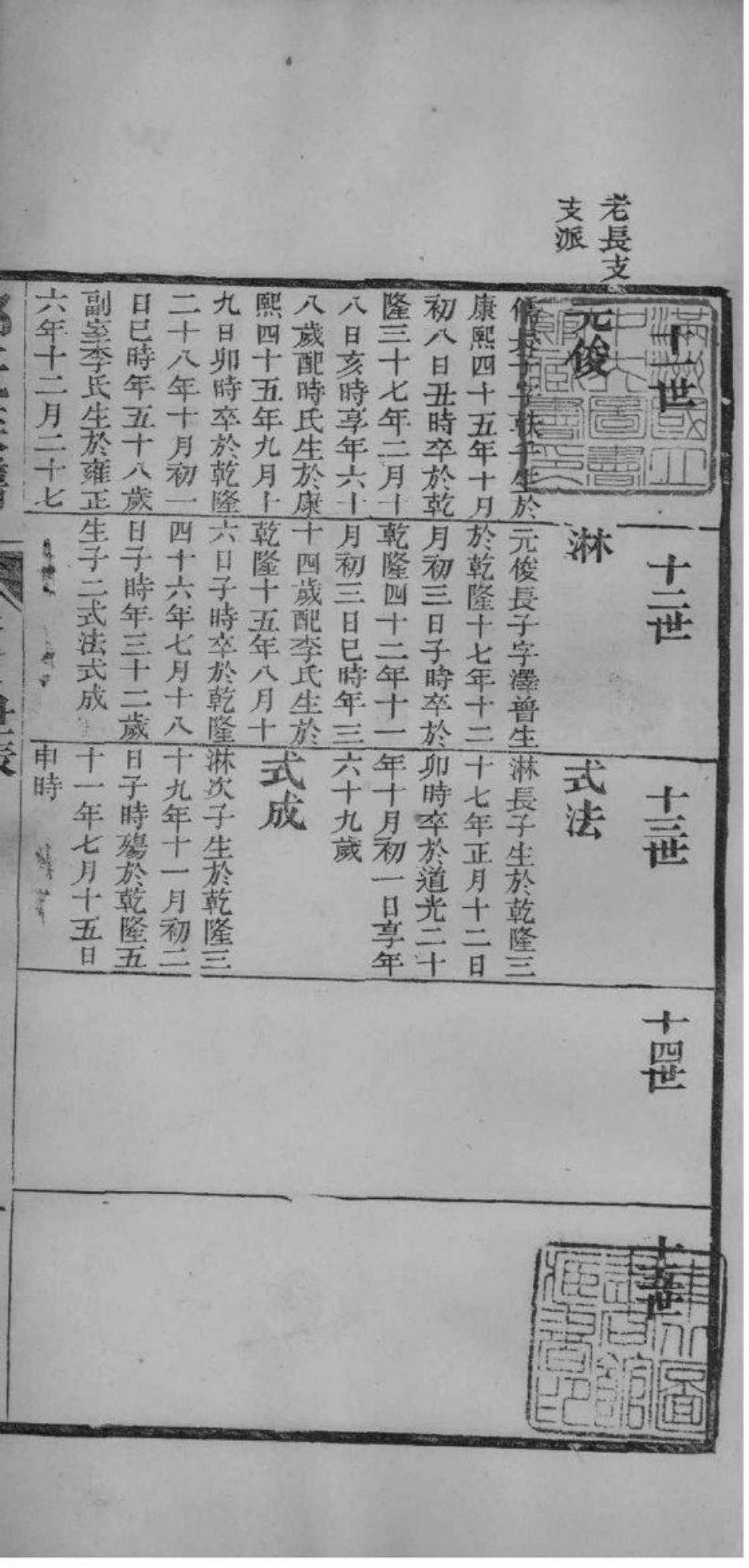 2217[山东潍坊]郭氏族谱_003.pdf_第2页