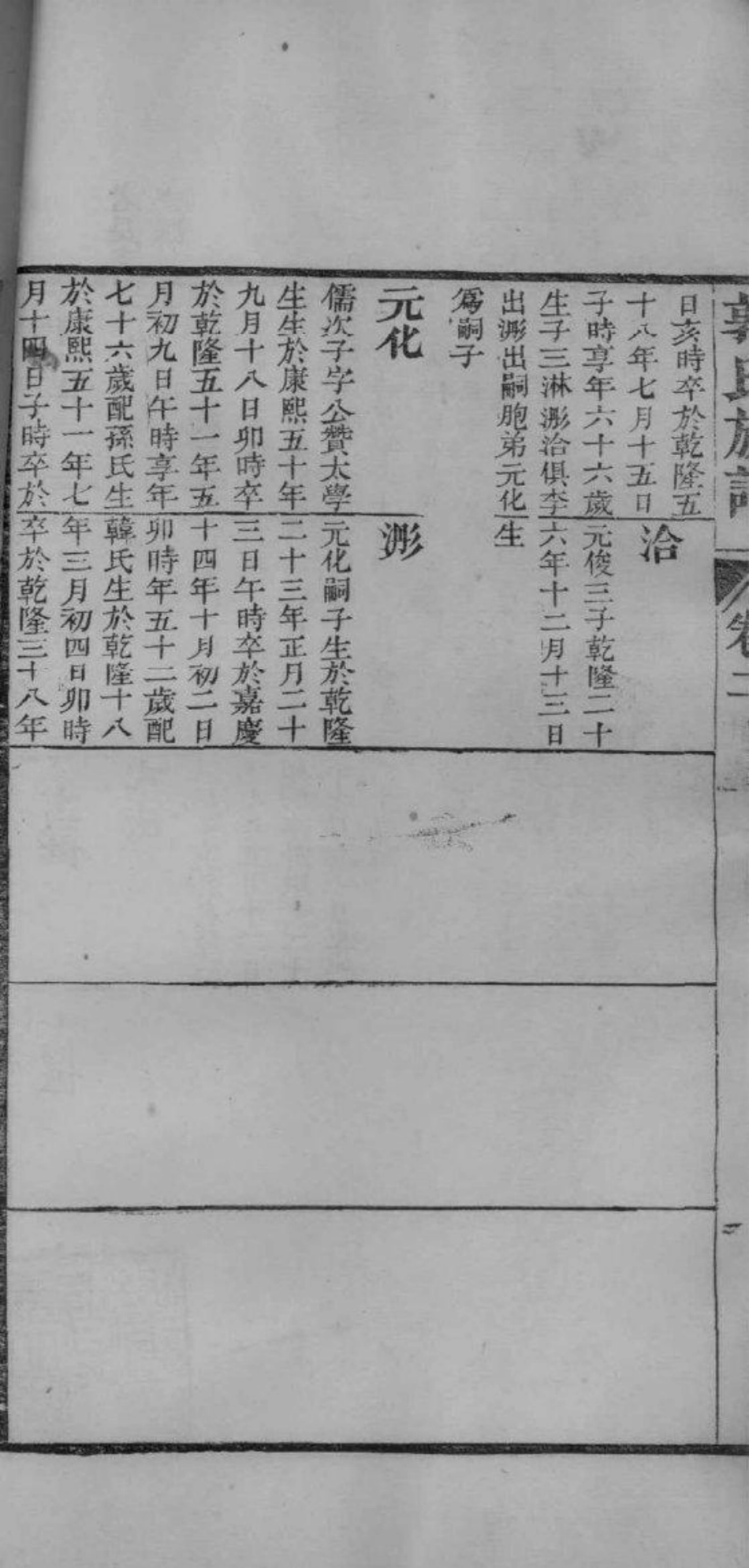 2217[山东潍坊]郭氏族谱_003.pdf_第3页