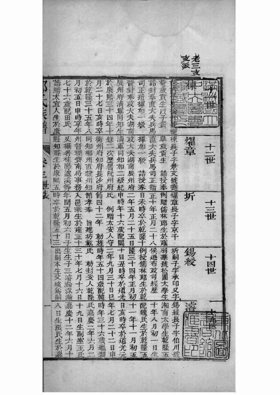 2217[山东潍坊]郭氏族谱_004.pdf_第2页