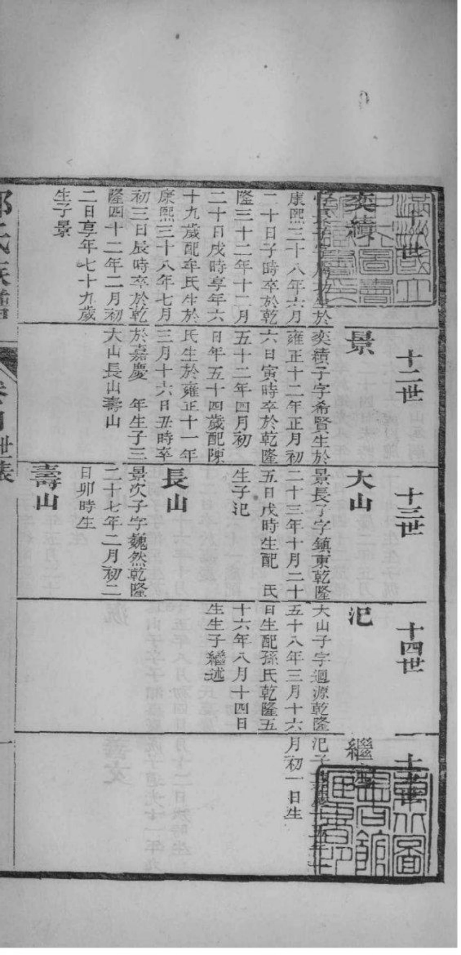 2217[山东潍坊]郭氏族谱_005.pdf_第2页