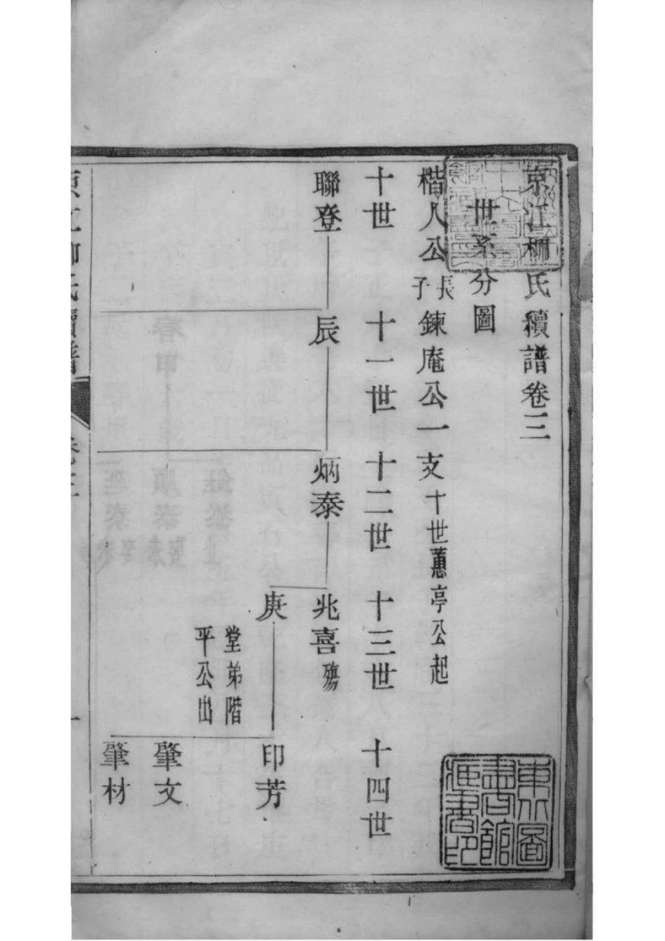 2218[江苏镇江]京江柳氏续谱_003.pdf_第2页