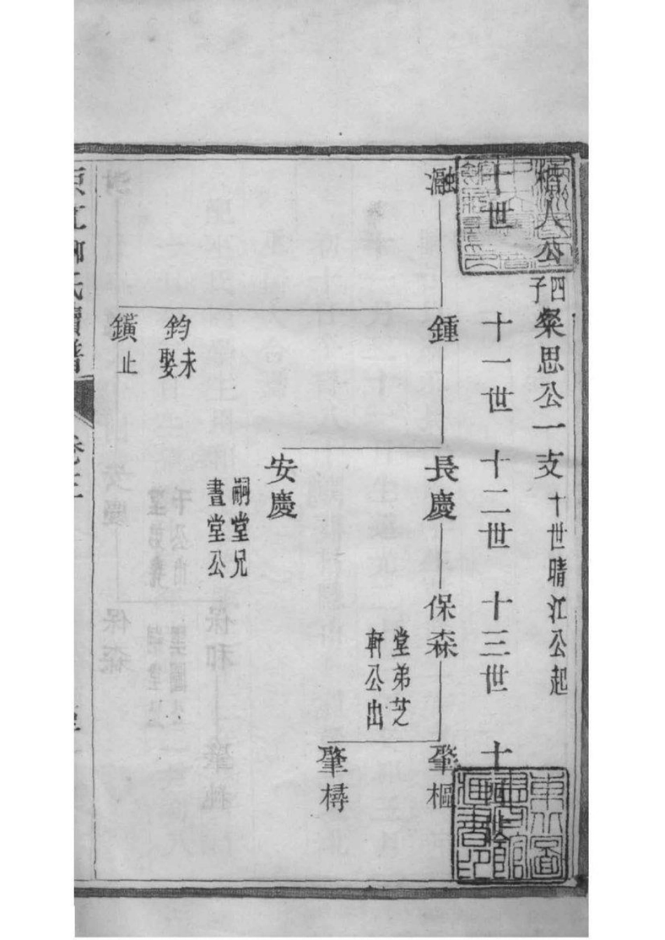 2218[江苏镇江]京江柳氏续谱_004.pdf_第2页