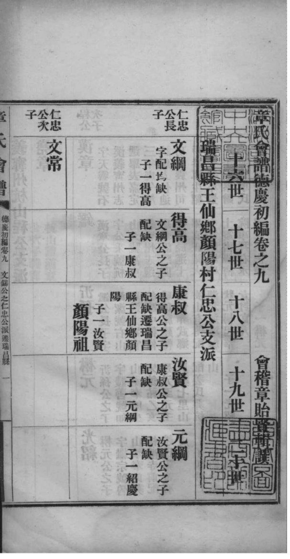 2222[全国]章氏会谱德庆初编三十卷二编四卷三编十六卷四编十卷_007.pdf_第2页