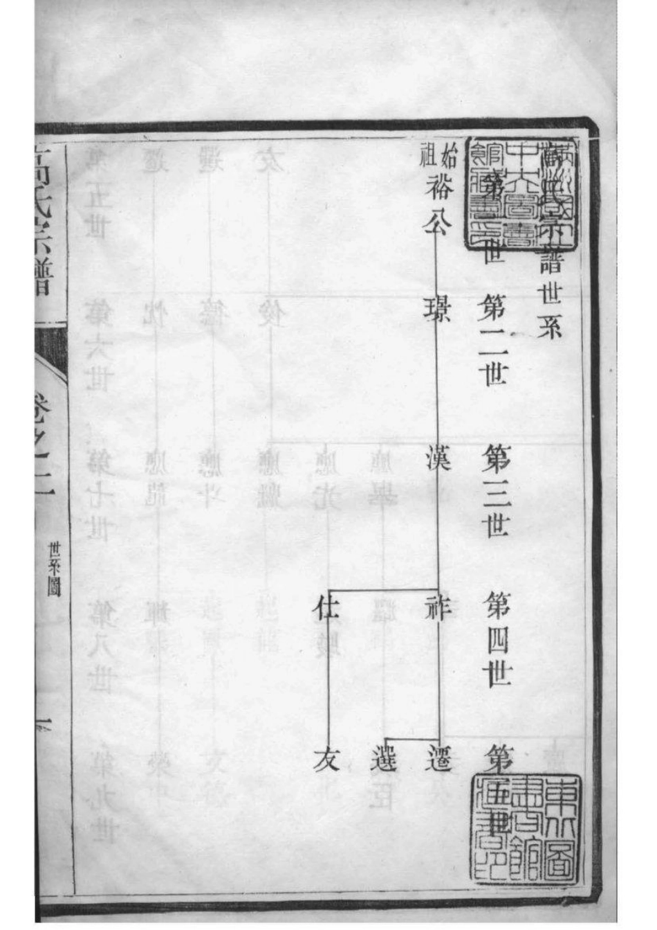 2224[江苏镇江丹徒]高氏宗谱_002.pdf_第2页