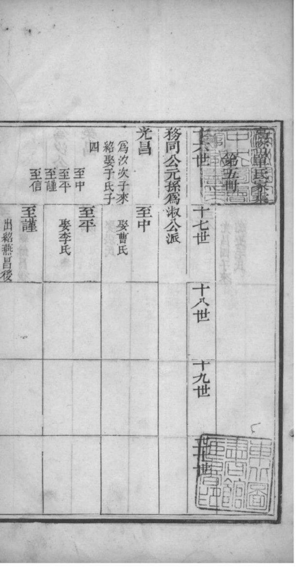 2225[山东高密]高密单氏家乘_005.pdf_第2页