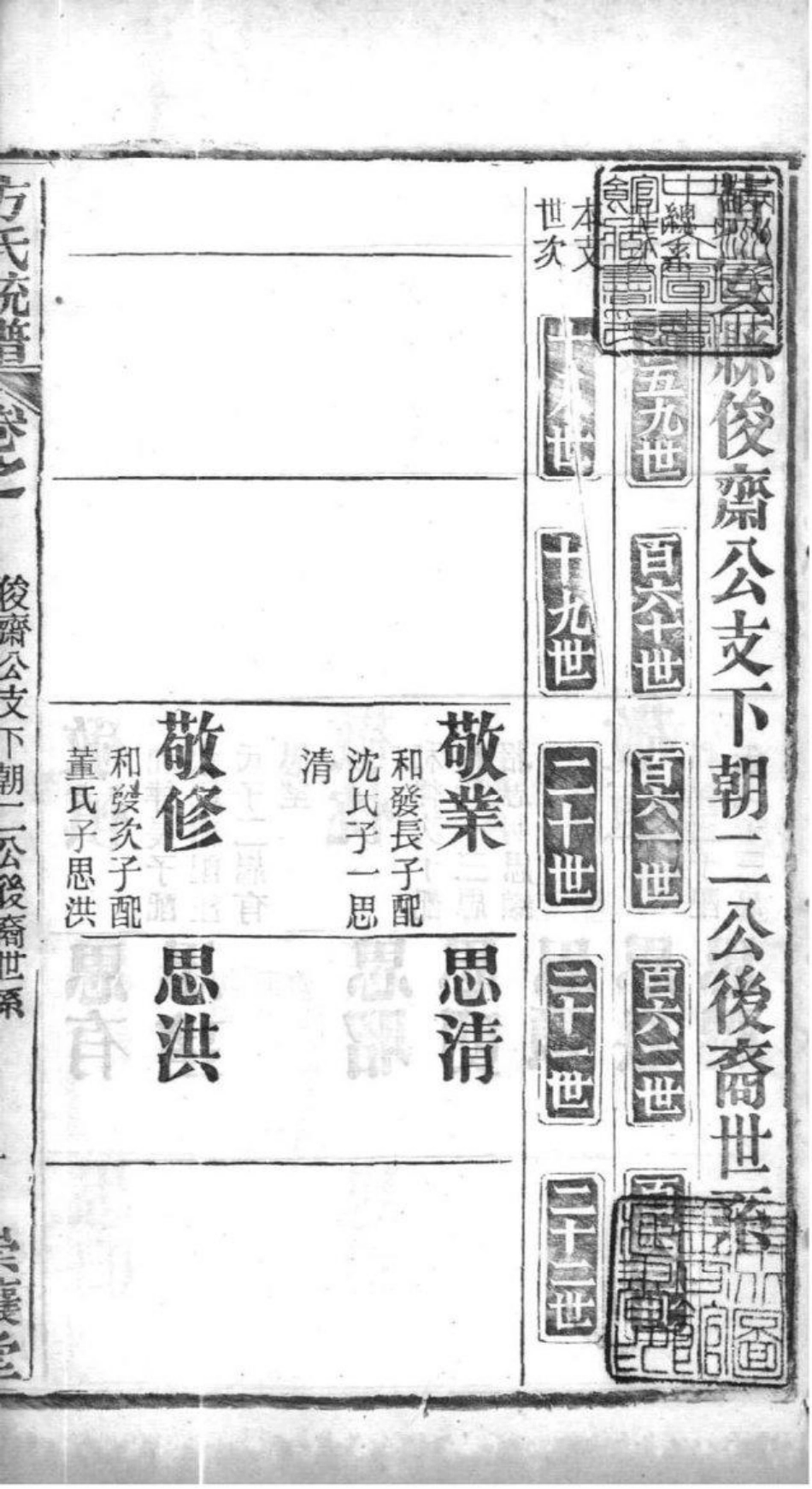 2227[全国]方氏联宗统谱_013.pdf_第2页