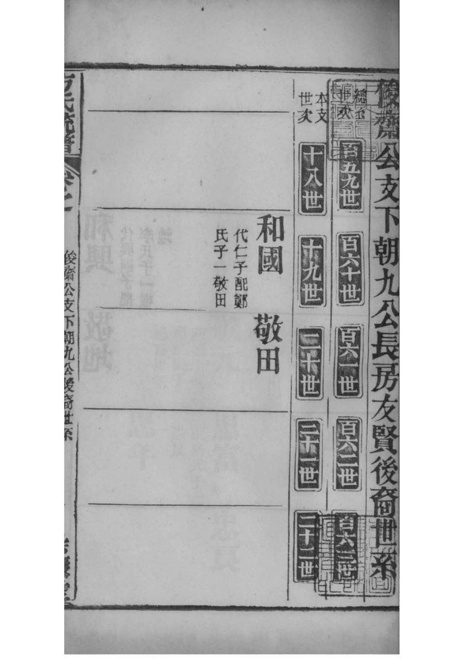 2227[全国]方氏联宗统谱_015.pdf_第2页