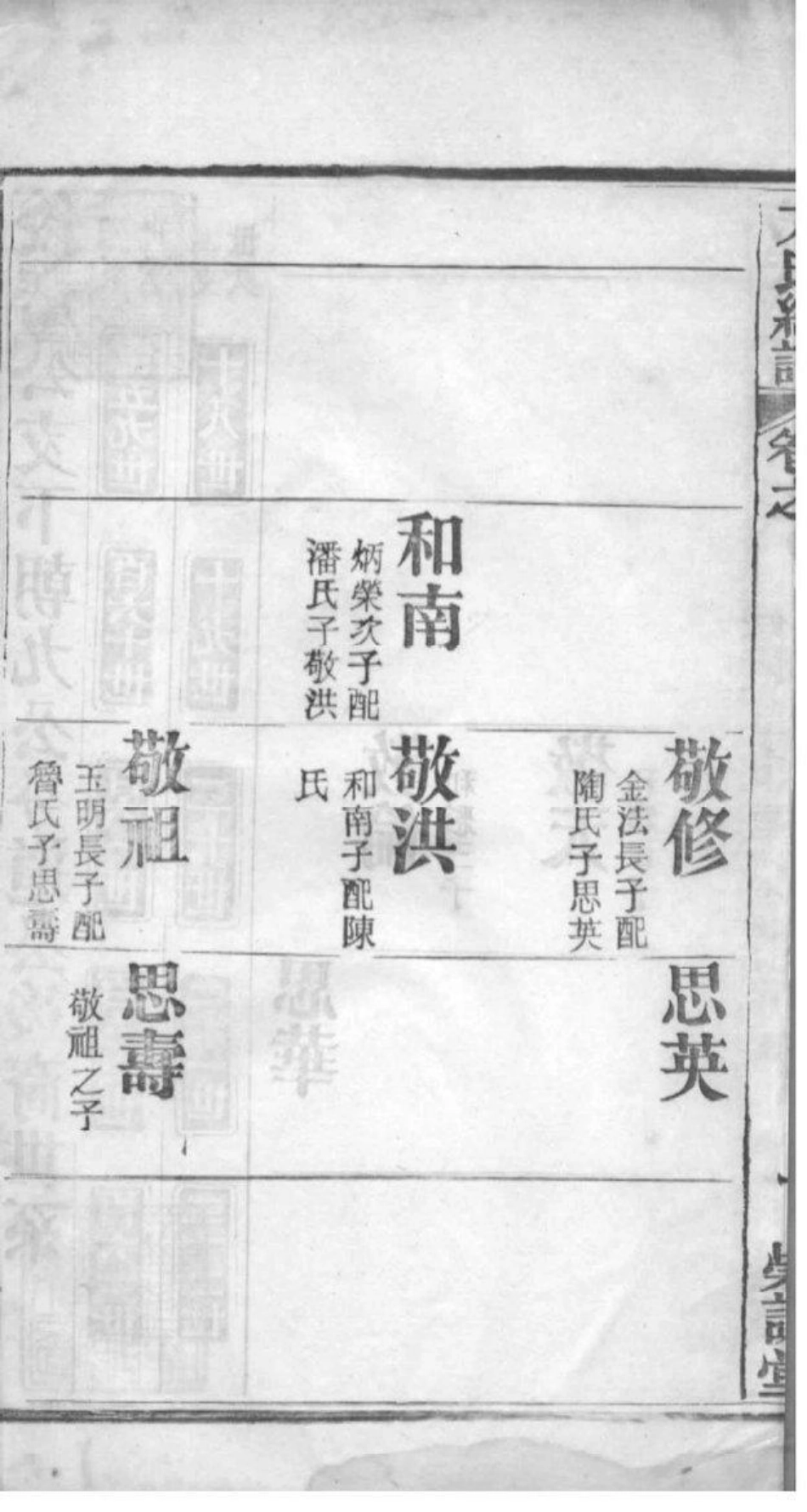 2227[全国]方氏联宗统谱_018.pdf_第3页