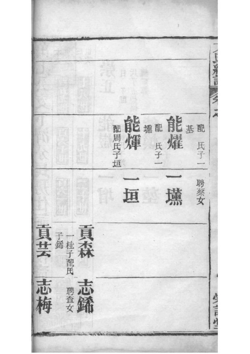 2227[全国]方氏联宗统谱_022.pdf_第3页