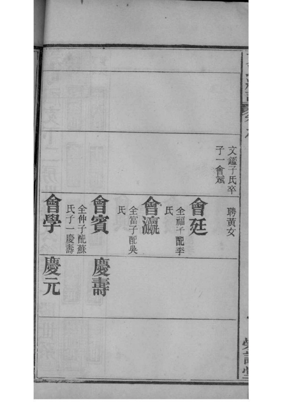 2227[全国]方氏联宗统谱_025.pdf_第3页