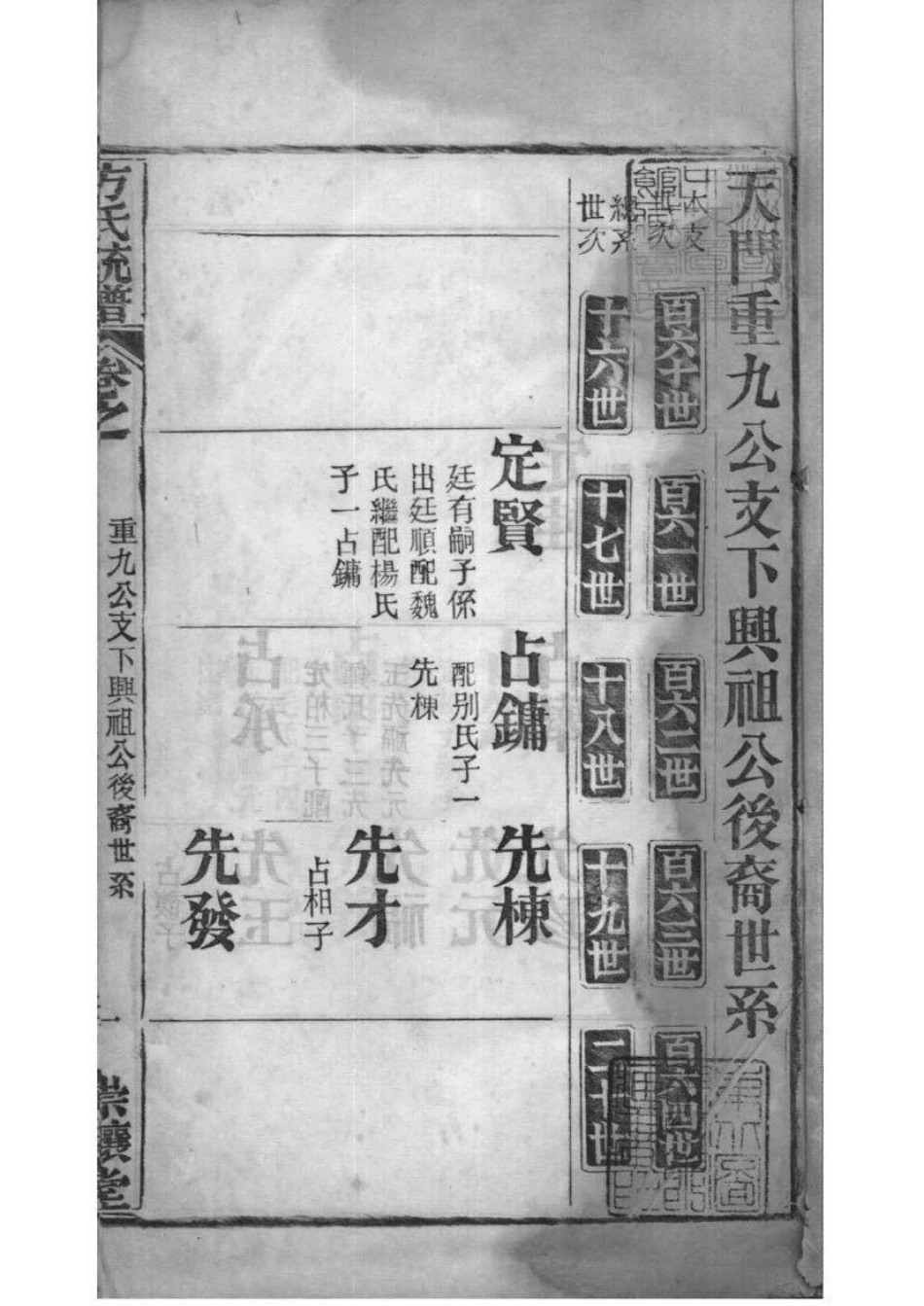 2227[全国]方氏联宗统谱_044.pdf_第2页