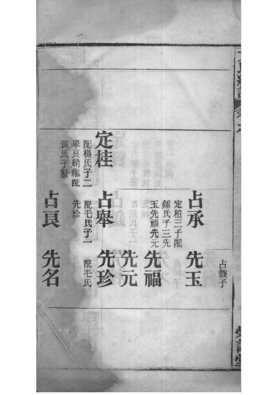 2227[全国]方氏联宗统谱_044.pdf_第3页