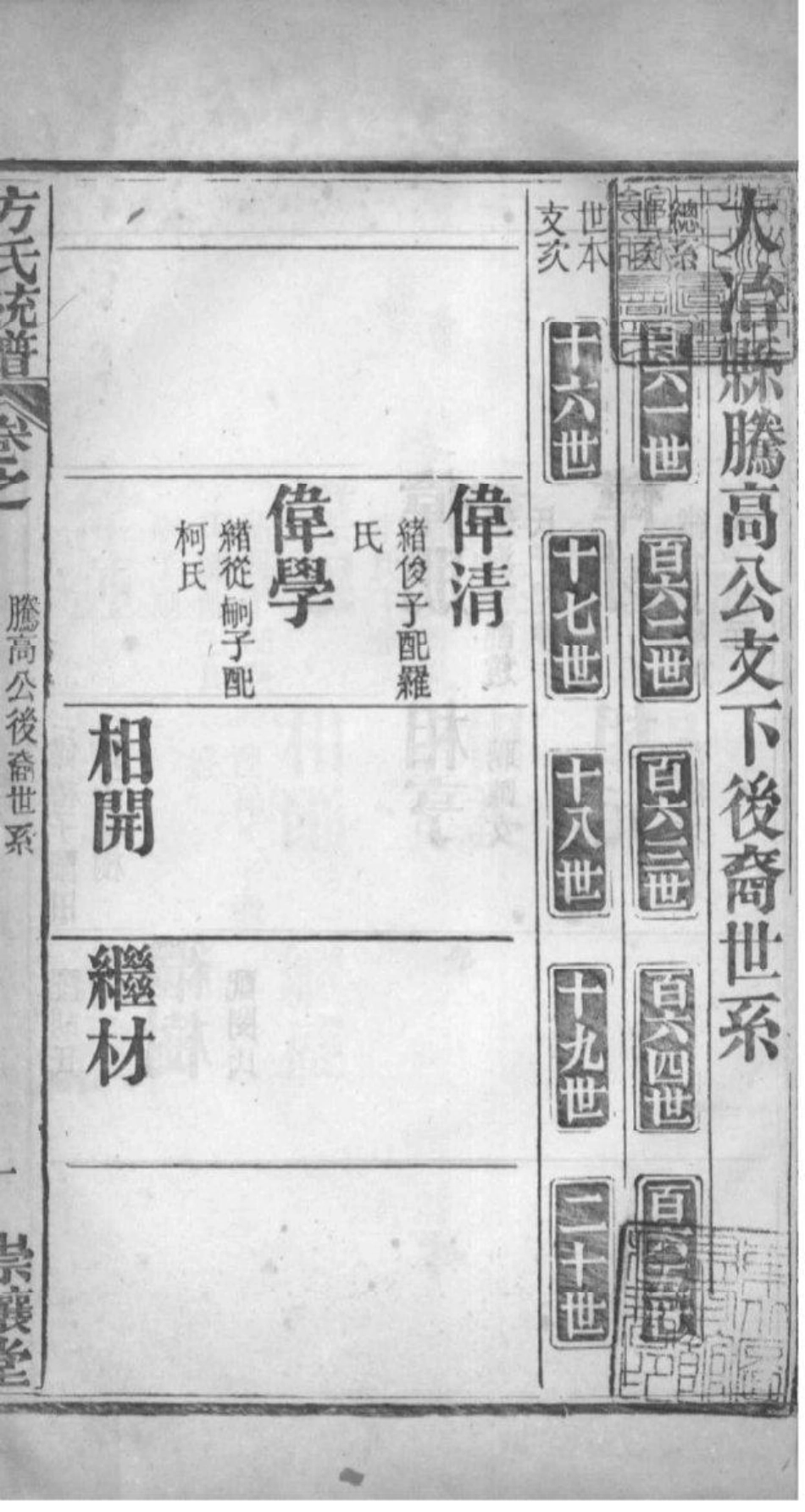 2227[全国]方氏联宗统谱_047.pdf_第2页