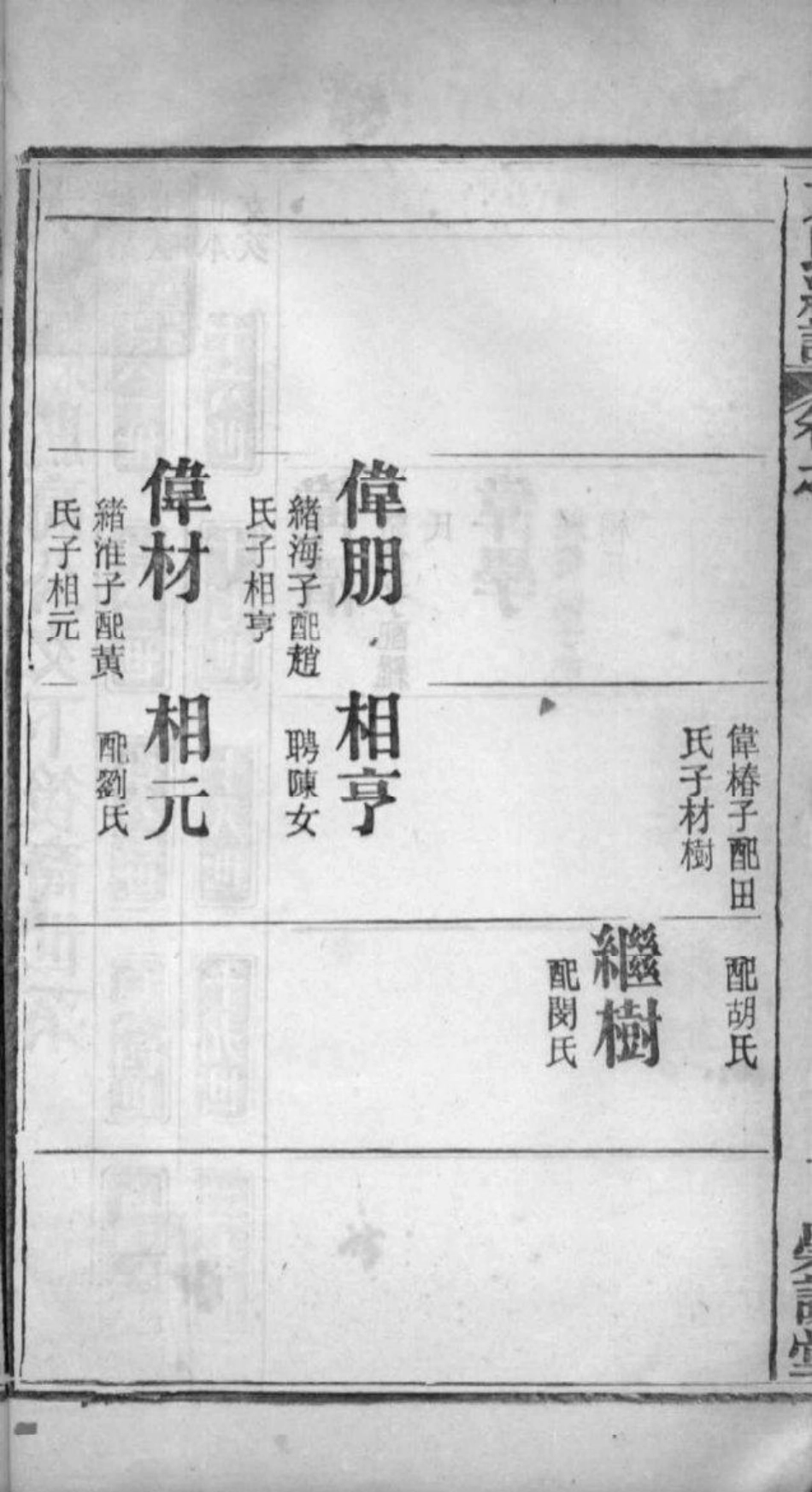 2227[全国]方氏联宗统谱_047.pdf_第3页